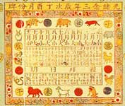 Chinese kalender
